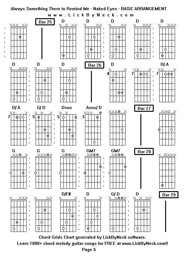 Chord Grids Chart of chord melody fingerstyle guitar song-Always Something There to Remind Me - Naked Eyes - BASIC ARRANGEMENT,generated by LickByNeck software.